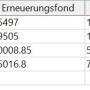 mysql-data-kontostand.jpg