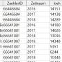 mysql-data-verbrauchsdaten.jpg