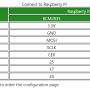 epaper_pin-connection_2019-10.png